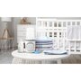 Set incalzitor biberoane, Lionelo, ThermUp 2.0, multifunctional + 2x biberoane, Philips Avent, Cu supapa AirFree, 0 luni+, 125 ml, Alb - 22