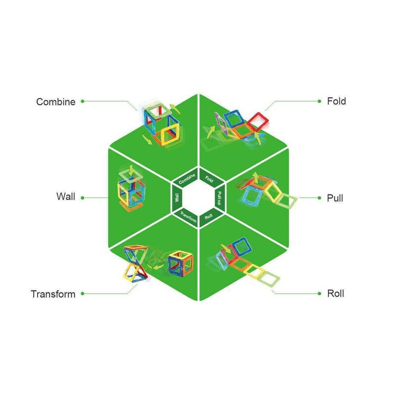 Clicstoys - set de constructie magnetic de baza , magformers , 30 piese