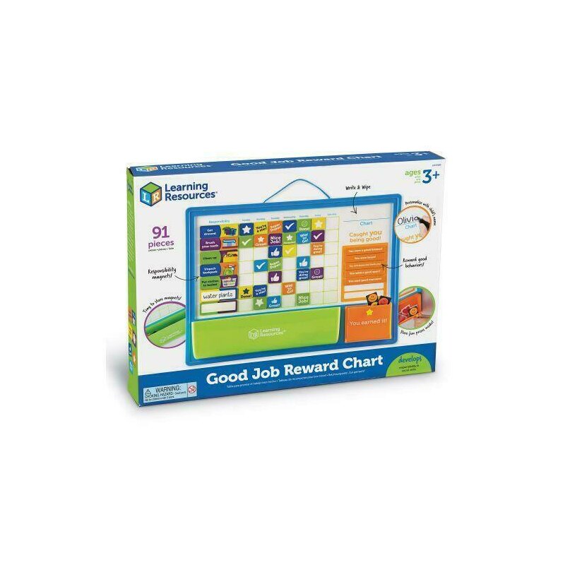 Learning resources - set magnetic - panoul recompenselor