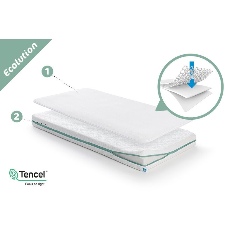 AeroSleep - Set Saltea Copii Ecolution 70 x 140