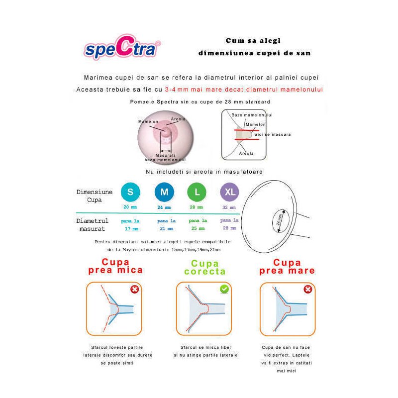 SPECTRA Cupa pentru san - 28 mm L