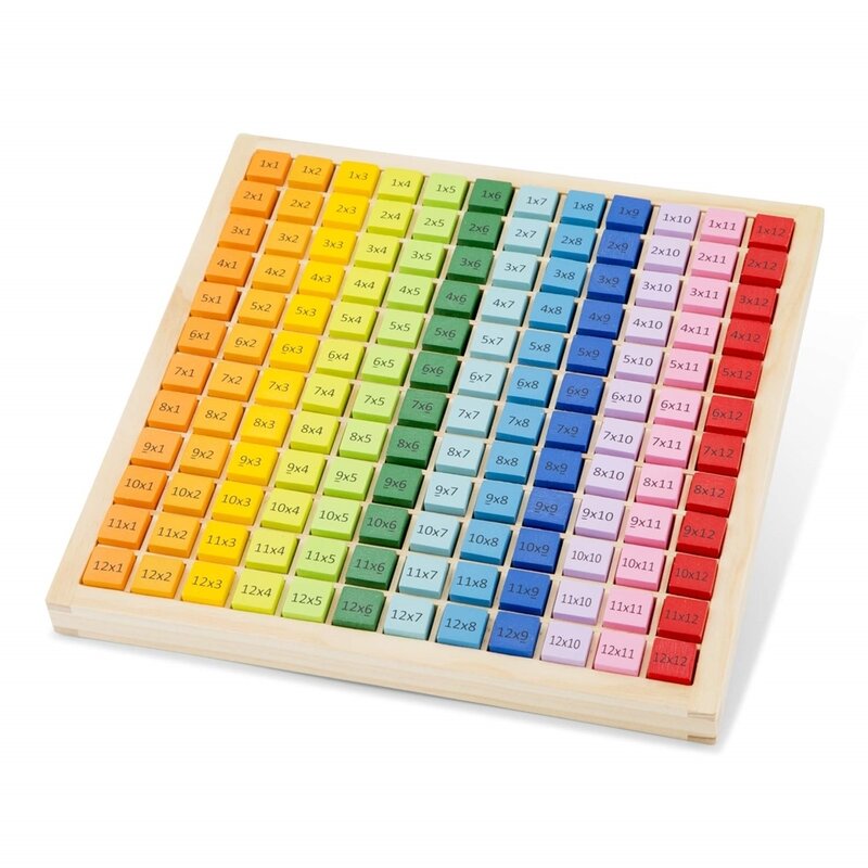 New classic toys - tabla inmultirii