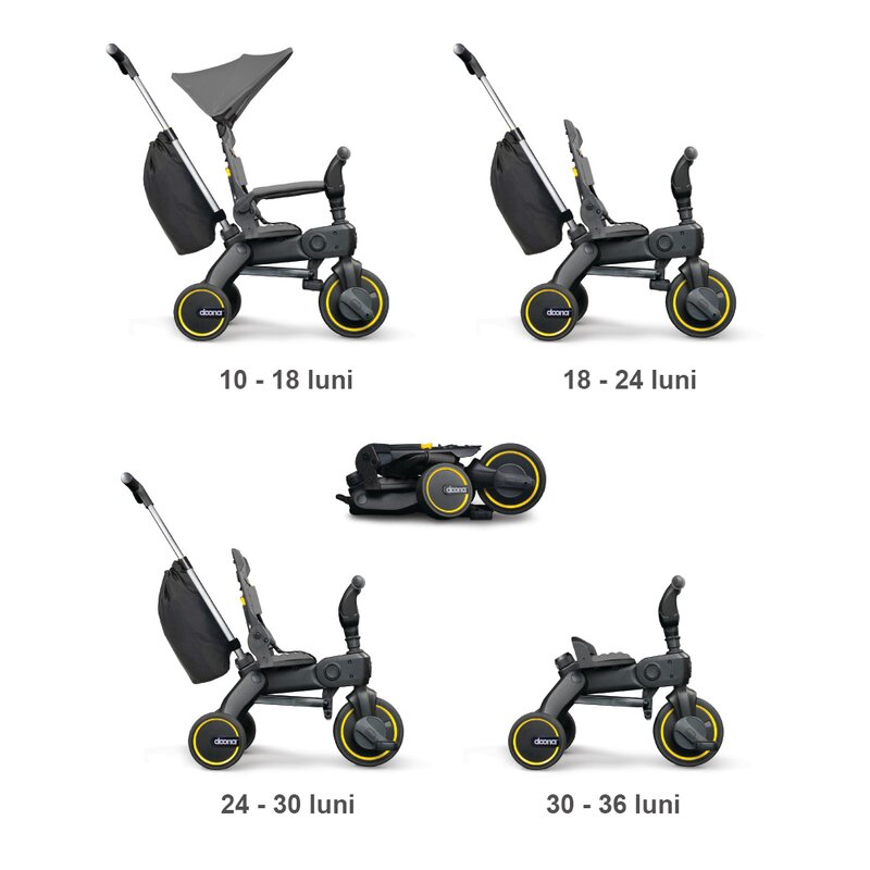 Doona - tricicleta liki trike s5 nitro, black