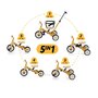 Tricicleta, Petite&Mars, Turbo, 5 in 1, Multifunctionala, Vehicul de impins, Bicicleta cu/fara pedale, Cu maner de ghidaj, Detasabil, Roti din cauciuc, Pana la 25 kg, 1.5-5 ani, Albastru - 19