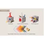 Joc Cutia Cu Batiste TAF TOYS - URBAN GARDEN