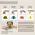 Joc TAF TOYS - Primul Meu Puzzle Cu Forme