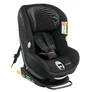 Scaun Auto Maxi-Cosi MiloFix
