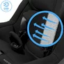 Scaun Auto Maxi-Cosi MobiFix Pro