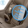 Scaun Auto Maxi-Cosi MobiFix Pro