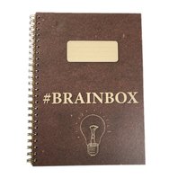 Catbox Jurnal Brainbox