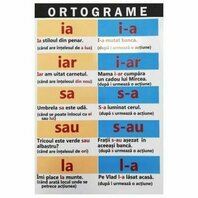 Ortograme