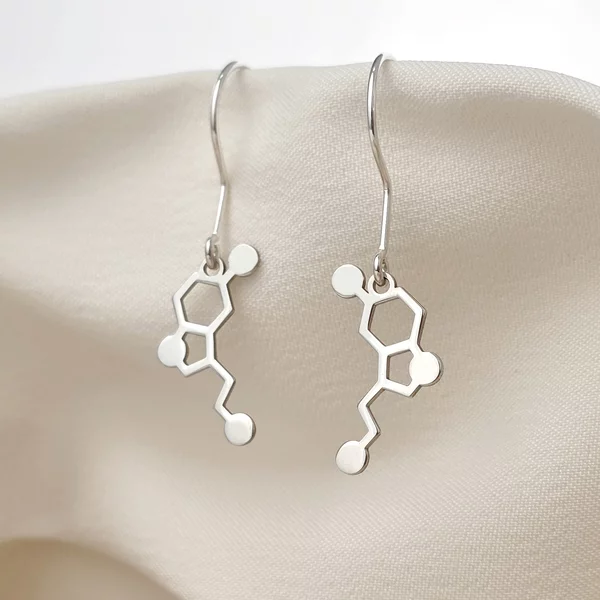 Cercei simbol serotonina - Argint 925, tortita