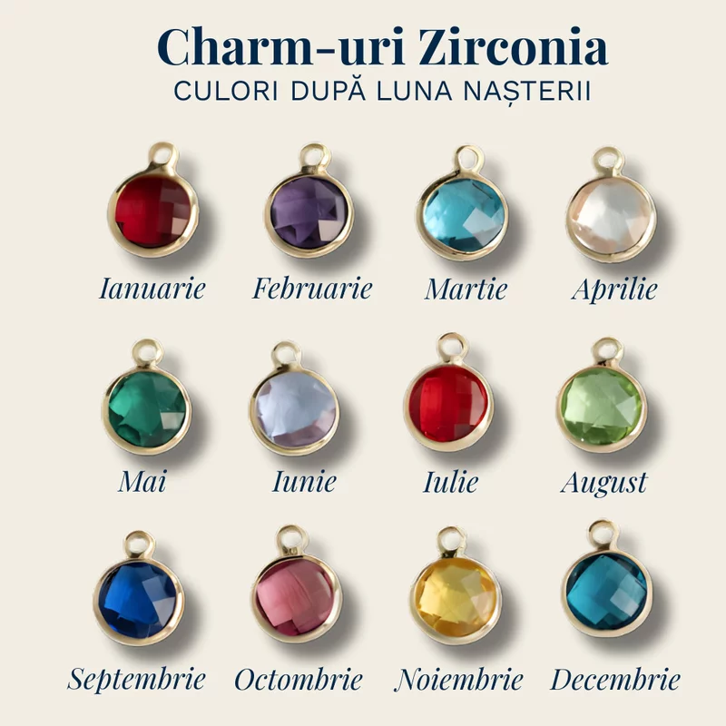 Lantisor Cercul Familiei - Elemente personalizate, charm Zirconia si pana - Otel Inoxidabil 316L picture - 4