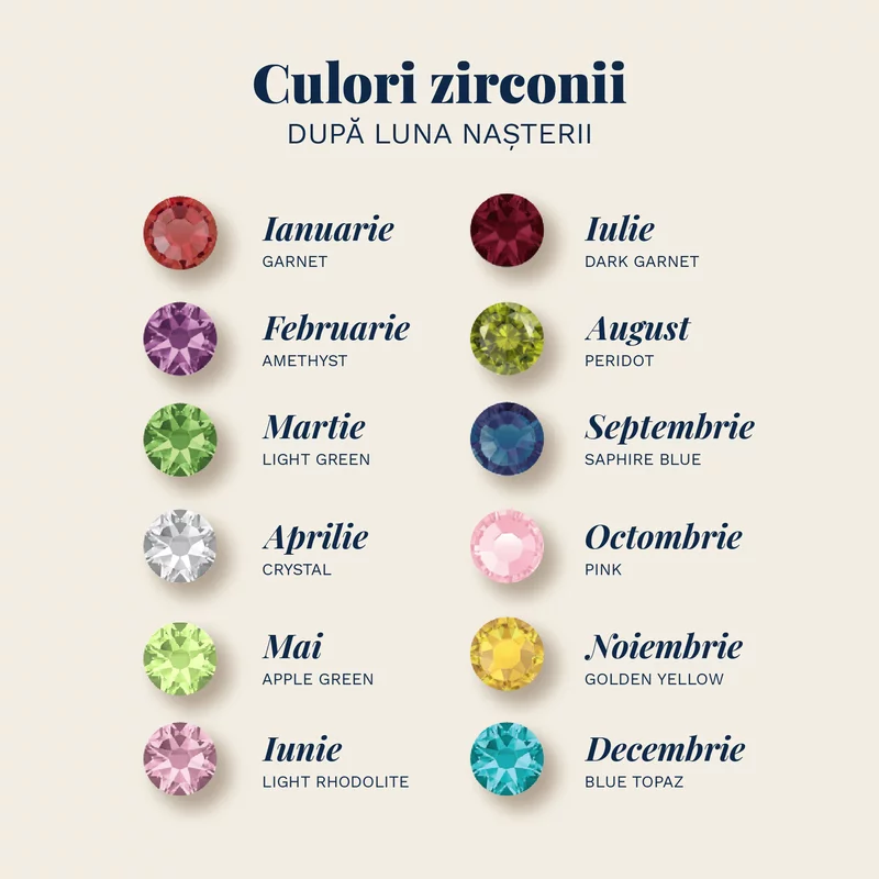 Lantisor Halo - Cercuri personalizate & Zirconii in culorile lunii de nastere  – Otel Inoxidabil 316L picture - 4