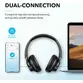 Casti Wireless Over-Ear Anker Soundcore Life Q20i, Hybrid Active Noise Cancelling, Big Bass, Transparency Mode, Negru - 1