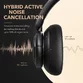 Casti Wireless Over-Ear Anker Soundcore Life Q30, Hybrid Active Noise Cancelling, Deep Bass, MultiPoint, Negru - 3