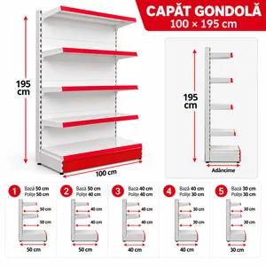 Raft metalic capăt gondolă H195 x L100 cm pentru Magazin