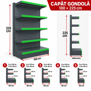 Raft metalic capăt gondolă H225 x L100 cm, Antracit