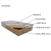 Coltar Extensibil Farum, Universal, Spatiu de Depozitare, 266x165x90 h cm Stofa, Gri Deschis picture - 9