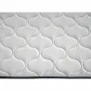 Saltea Infinity Memory FR 120x200 cm picture - 2
