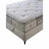Saltea Perla 180x200 cm, Arcuri impachetate individual + Spuma Soft picture - 3