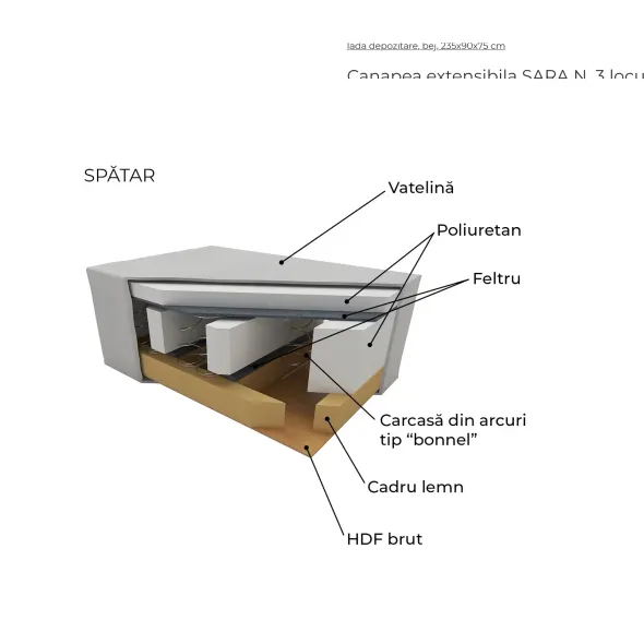 Canapea Extensibila Sara,235x90x75 h cm, Stofa Abriamo 07 Gri Deschis picture - 7
