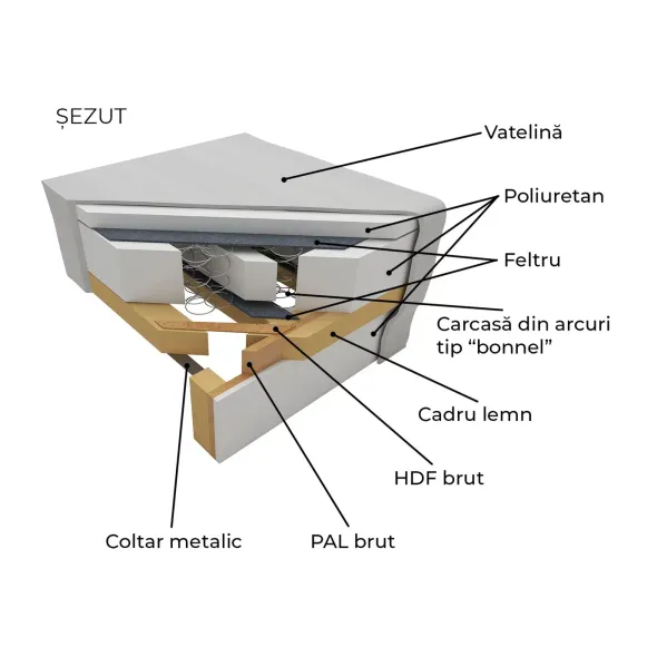 Canapea Extensibila Sara,235x90x75 h cm, Stofa Abriamo 07 Gri Deschis picture - 8