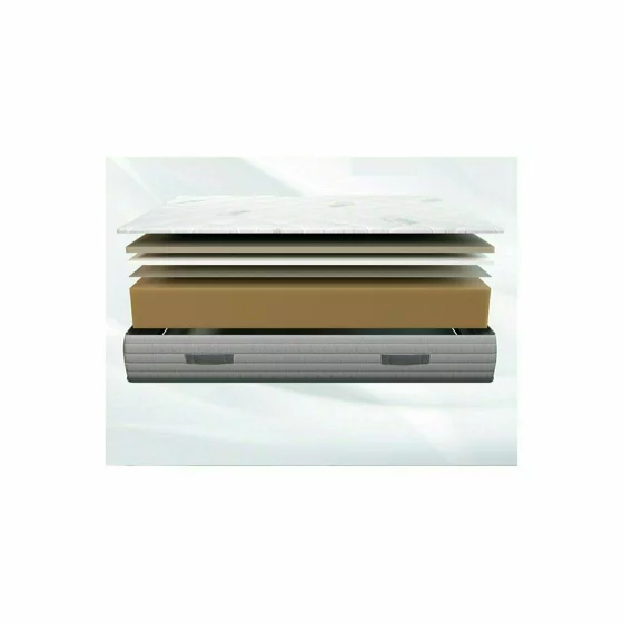 Saltea Dry & Soft, 90x200 cm picture - 2