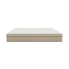 Saltea Emerald, 7 Zone cu Arcuri Impachetate Individual + Latex, 160x200 cm, Grosime 25 cm, Duritate Scazuta picture - 2