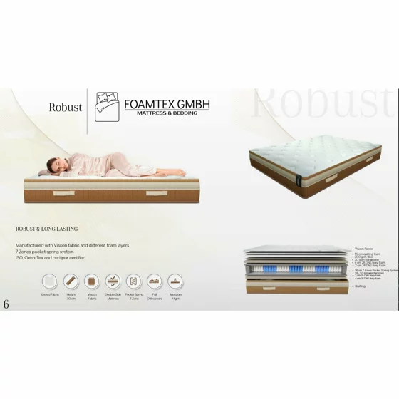 Saltea Robust cu Arcuri Impachetate Individual, 140x200 cm, 30 cm Grosime picture - 4
