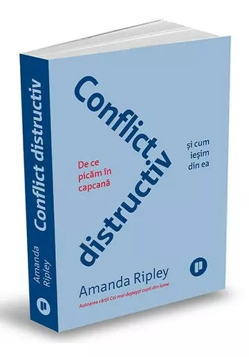 Conflict distructiv