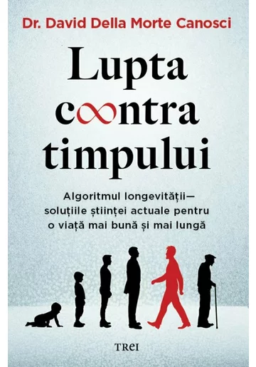 Lupta contra timpului