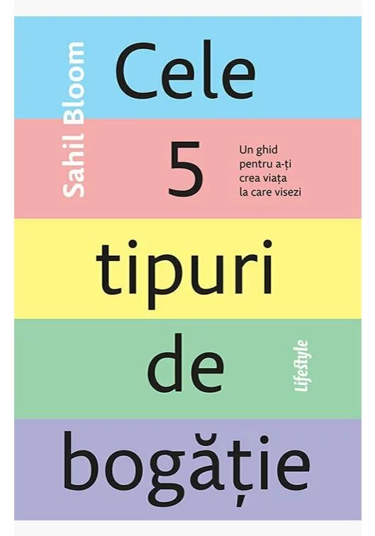 Cele 5 tipuri de bogatie