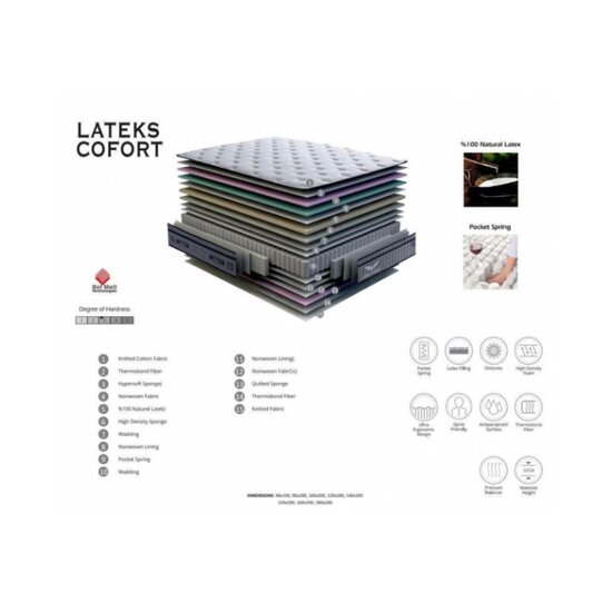 Saltea Lateks 180X200 Gri picture - 2