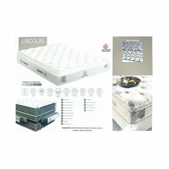 Saltea Lincolin 140x200 cm, arcuri Bonnell, strat dublu de burete, 32 cm picture - 6