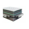 Saltea Lincolin  180X200 picture - 2