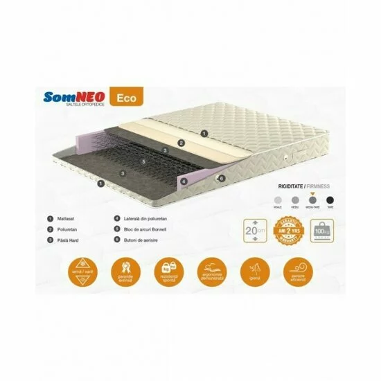 Saltea Somneo Eco -  90/200/20, arcuri Bonnell, husă Jacquard picture - 3