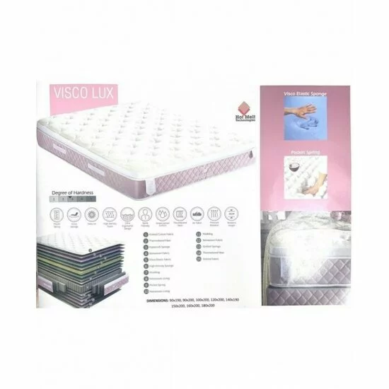 Saltea Visco 180x200 cm roz, memory foam, arcuri individuale, strat 3D ventilat picture - 3