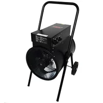 Aeroterma electrica 15 kW Zobo ZB-EY15, trifazat picture - 3