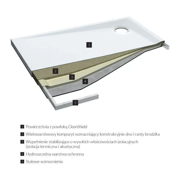 Cadita dus patrata din acril Omnires Merton alb  80x80 cm picture - 2