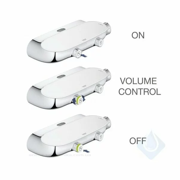 Coloana de dus cu baterie termostatata crom - alb Grohe RainShower System SmartControl 360 Mono picture - 5