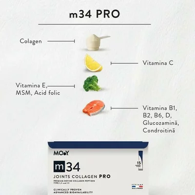 m34 PRO Colagen hidrolizat bovin premium monodoza, dovedit clinic, articulatii, 7.000mg tip I, II si III, aroma capsuni si lime, 15 plicuri, 195 g, natural, Molecules of Youth