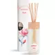 Odorizant De Camera Bio SENSES Trandafir 200 ml Sodasan
