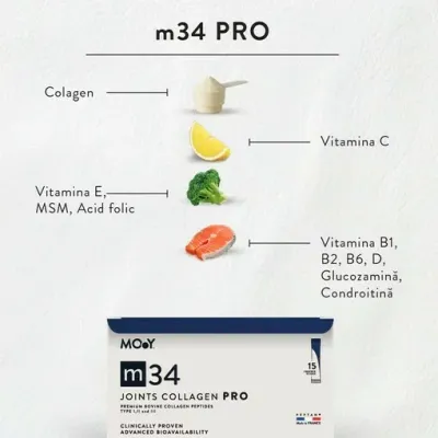 m34 PRO Colagen hidrolizat bovin premium monodoza, dovedit clinic, articulatii, 7.000mg tip I, II si III, aroma capsuni si lime, 15 plicuri, 195 g, natural, Molecules of Youth