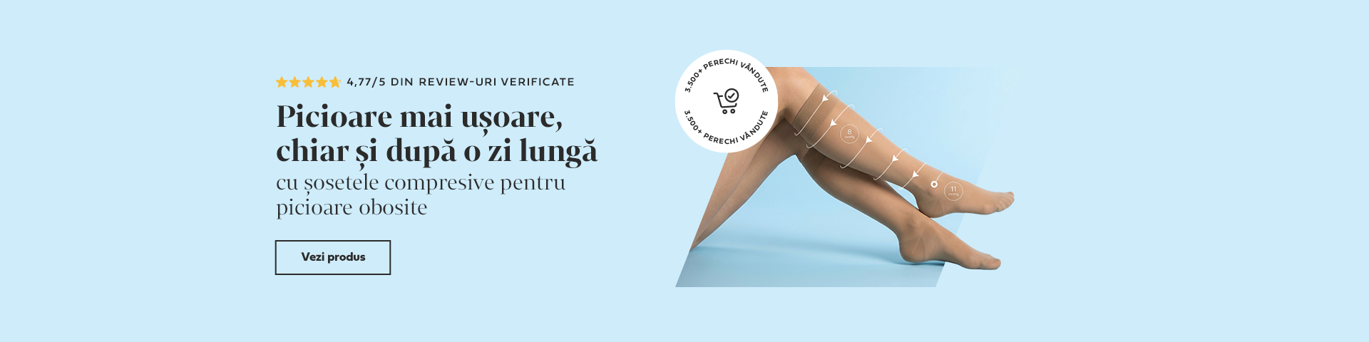 Sosete compresive pentru picioare obosite (8-11 mmHg) Sanocks Daily Relax 30 den