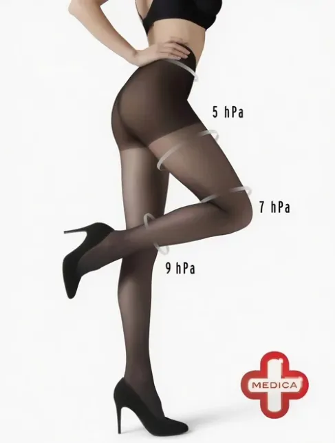 Ciorapi cu compresie de preventie (3.75-6.75 mmHg) Marilyn Relax 20 den