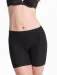 Bermude subtiri microfibra invisible Julimex Bermuda Comfort