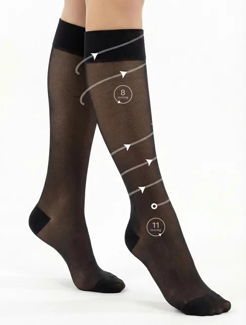 Sosete lungi compresive de preventie (8-11 mmHg) Sanocks Daily Relax 30 den