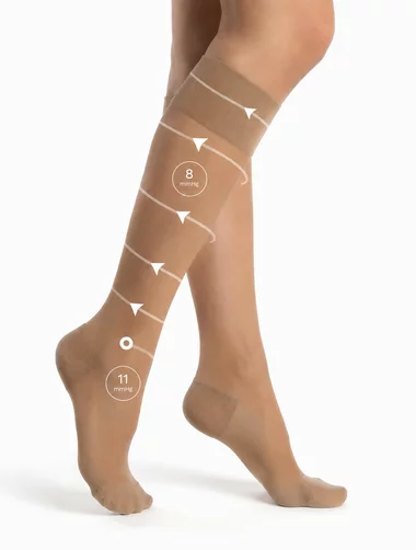Sosete compresive pentru picioare obosite (8-11 mmHg) Sanocks Daily Relax 30 den